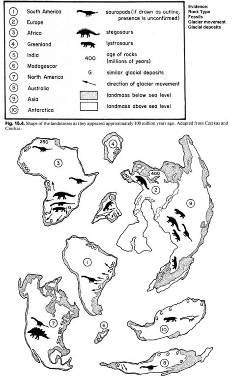 Pangaea Science Activity With Pastry Grades 3 5 Pangeaa Worksheet 3rd Grade - Pangeaa Worksheet 3rd Grade