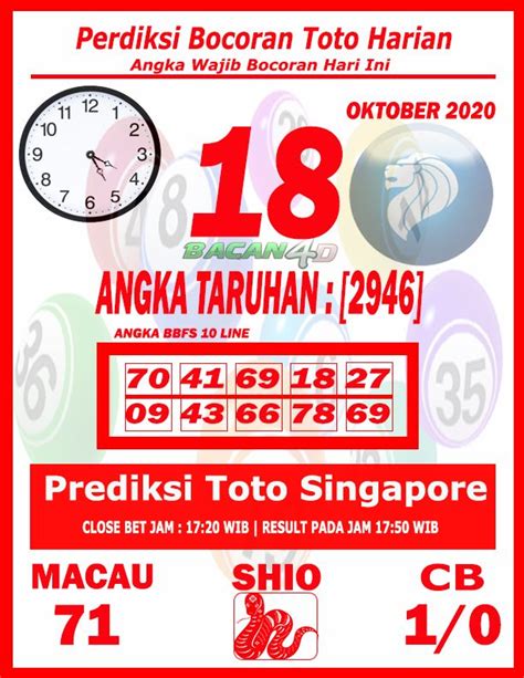 PANGKALANTOTO HK HARI INI - Data HK: Togel Hongkong Hari Ini Keluaran HK Pengeluaran HK 2024