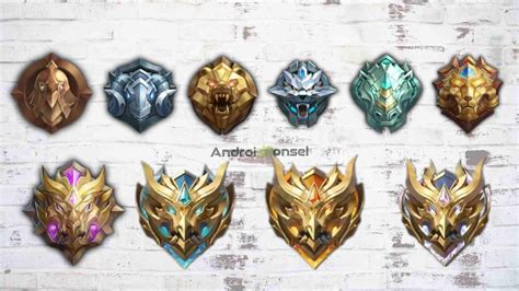 [Guild]-Mythic Saga STYLE  - Facebook