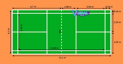 PANJANG LAPANGAN BULU TANGKIS - Ukuran Lapangan Badminton Standar Nasional dan Internasional