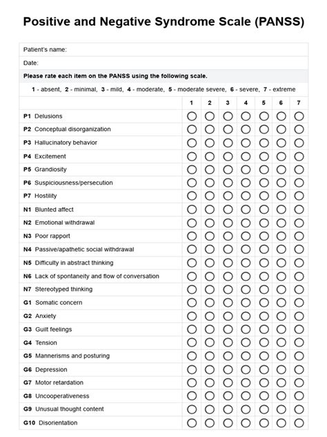 Panss Scale Questionnaire