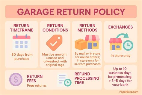 Pantaloons Return Policy