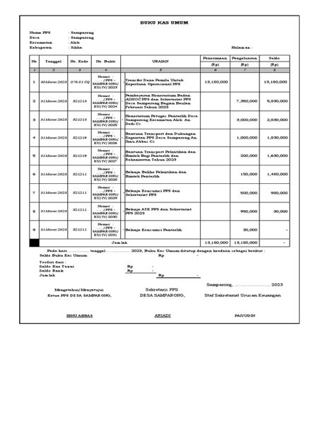 pantarli | PDF penetapan dan pengangkatan pantarli kecamatan riopakava