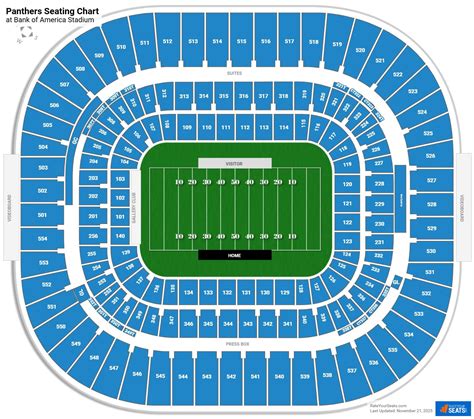 Panthers Stadium Seating Chart