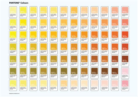 Pantone Cmyk Pdf Wordpress