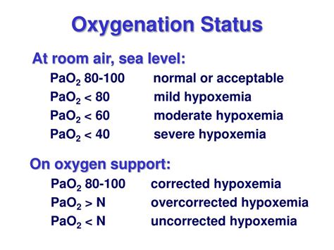 Pao2 Normal Values