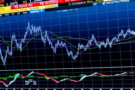 Q1'23 results exceed high end of guidanc