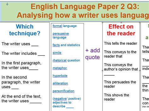 Download Paper 2 Writing 