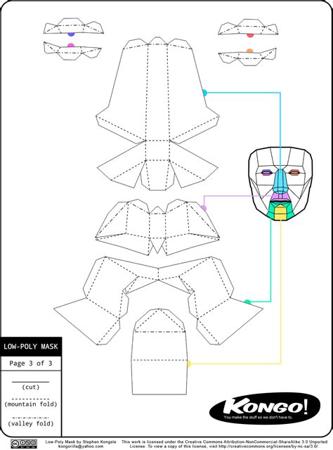 Read Online Papercraft Mask Wordpress 