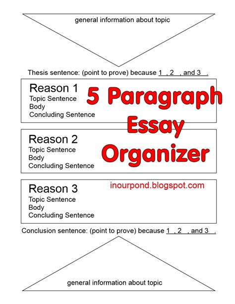 Paperhelp Nyc 5 Paragraph Paper Graphic Organizer Research Paper Graphic Organizer Middle School - Research Paper Graphic Organizer Middle School