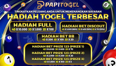 PAPI TOGEL - Papibola | Link Login & Daftar Papibola Terbaru