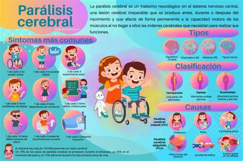 parálisis cerebral hipertensión