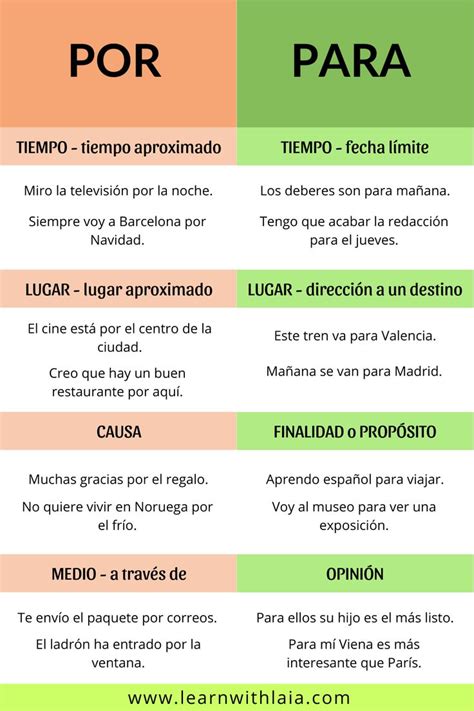 Para O Por