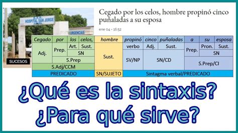Para Q Sirve La Sintaxis