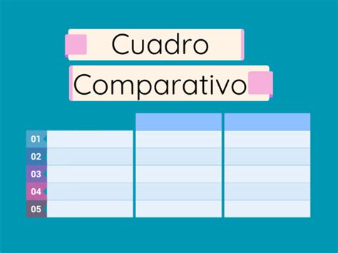 Para Qué Sirve El Cuadro Sinóptico