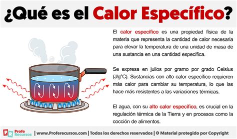 para que sirve el calor especifico