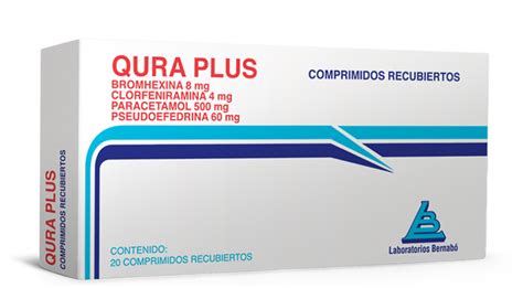 Para Que Sirve Qura Plus