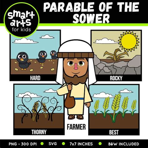 Parable Of The Sower Characters