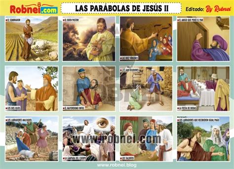 Parabolas De Jesus