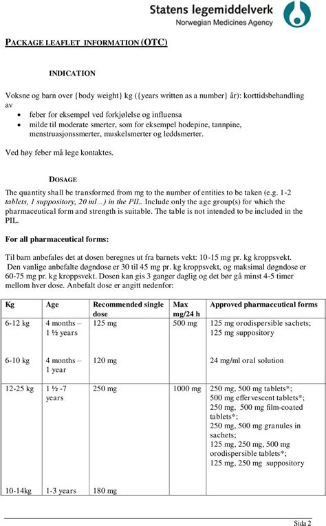 paracetamol atc code