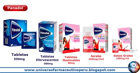 Paracetamol Nombre Comercial