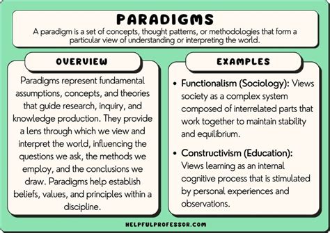 paradigm definition