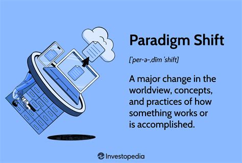Paradigm Shift Meaning