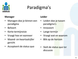 paradigma betekenis uitleg