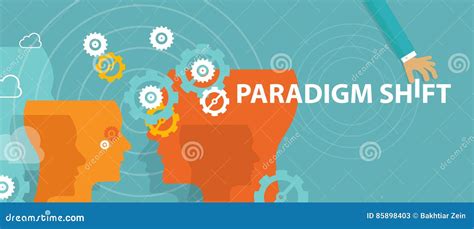 paradigma verschuiving