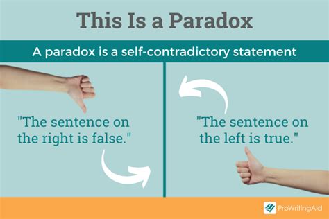 paradox definitie