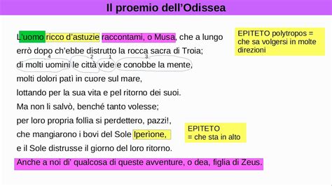 Parafrasi Il Proemio Odissea