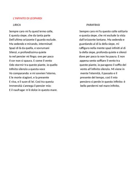 Parafrasi Infinito Leopardi