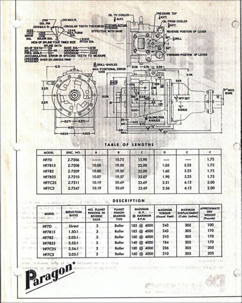 Paragon Transmission