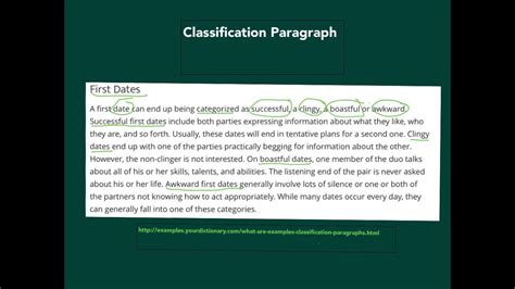 Paragraph Of Classification