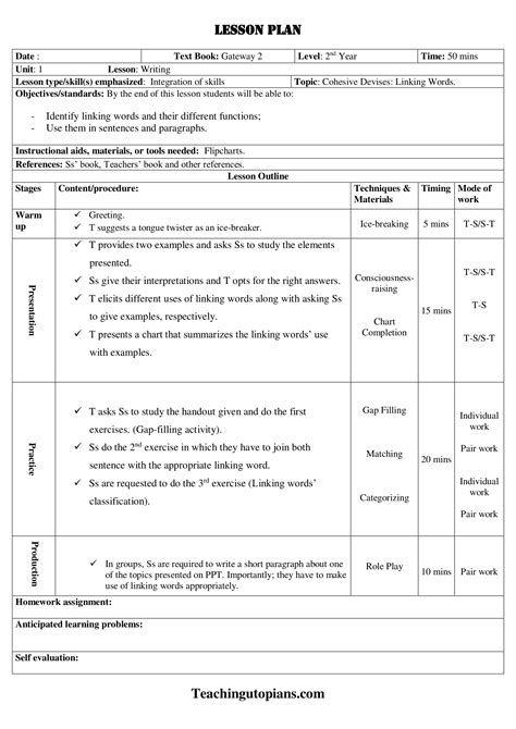 Paragraph Writing Lesson Plan Outline Teaching Basic English Paragraph Writing Lesson Plan - Paragraph Writing Lesson Plan