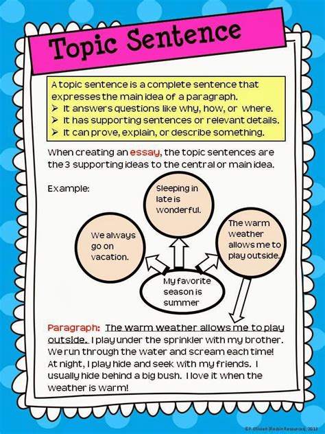 Paragraphs Amp Topic Sentences Writing Guides Writing Sentence Writing - Sentence Writing