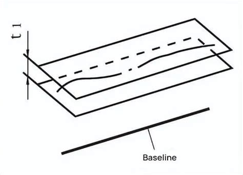 paralelisme | PDF DHS782 DHS783 Makita Website
