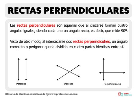 Paralelo Y Perpendicular