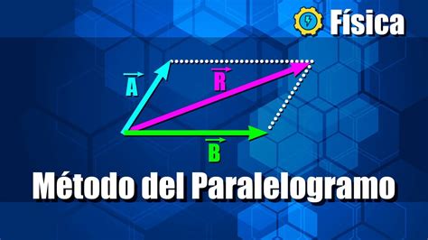 paralelogramo-4