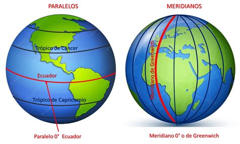 Paralelos Y Meridianos Mapa