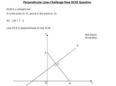 Parallel And Perpendicular Lines Investigation Answer Sheet