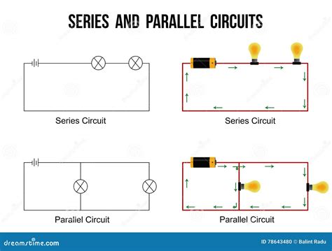 Parallel And Series Circut Diagram For Kids