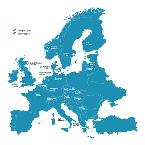 parallel import medicijnen