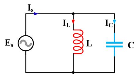Parallel Lc