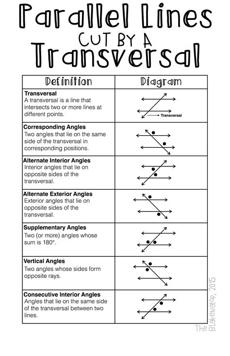 Parallel Lines And Transversals Worksheets Printable Free Cuemath Transversal And Parallel Lines Worksheet Answers - Transversal And Parallel Lines Worksheet Answers