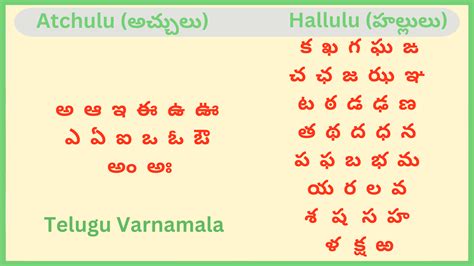 Parallel Meaning In Telugu