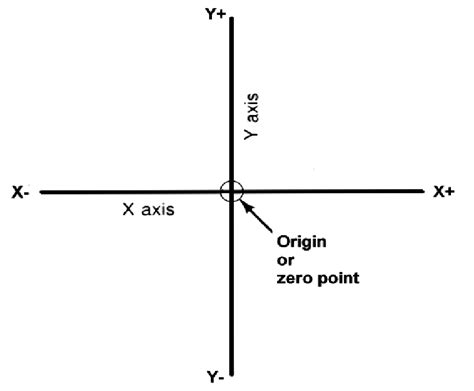 parallel n interesting lines Ex 4.1