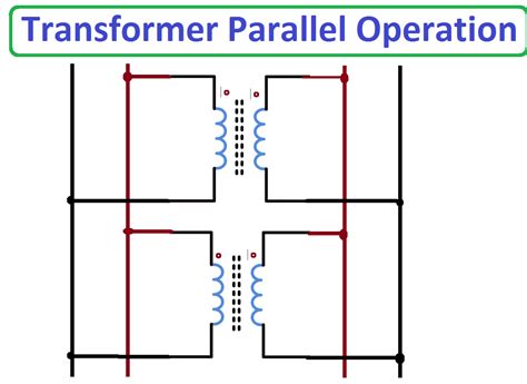 Parallel Operation Of Transformer