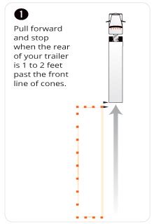 Parallel Parking Dimension Cdl Skills Test Cone Layout