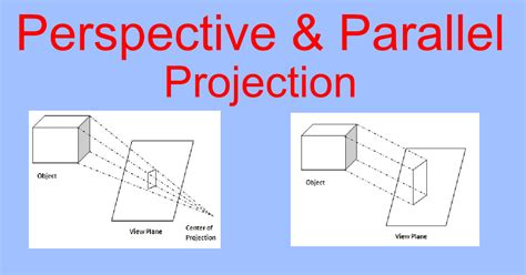 Parallel Projection In Computer Graphics